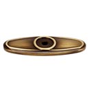 A1565 AE - Classic Traditional - Knob Backplate - Antique English