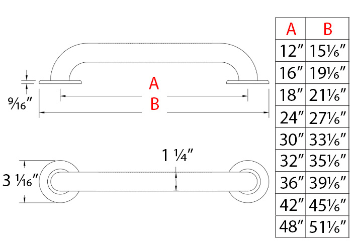 Stainless Steel Grab Bar 1.25" Bar Diameter